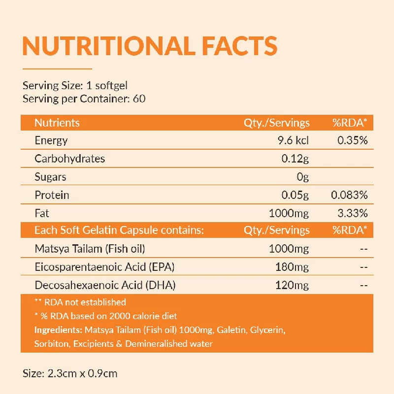 BBETTER Omega 3 Fish Oil Capsules for Women & Men, 60 Capsules-7.webp